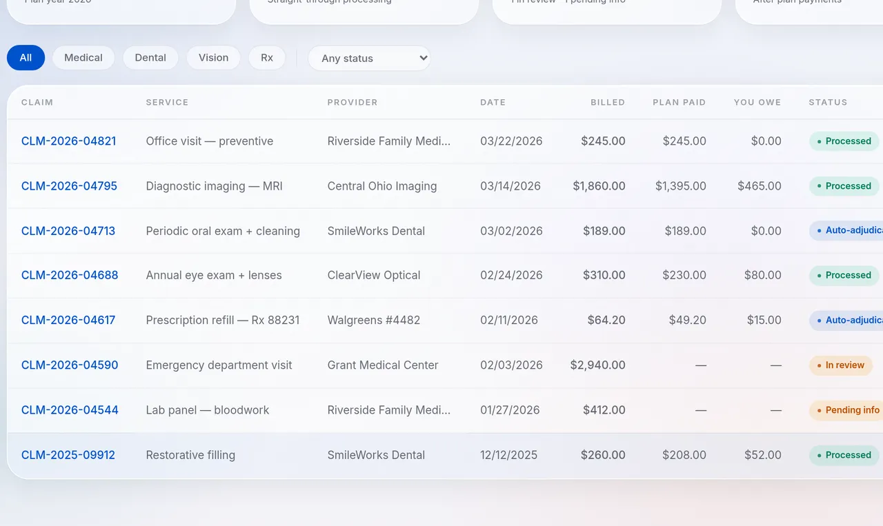 Claims screen